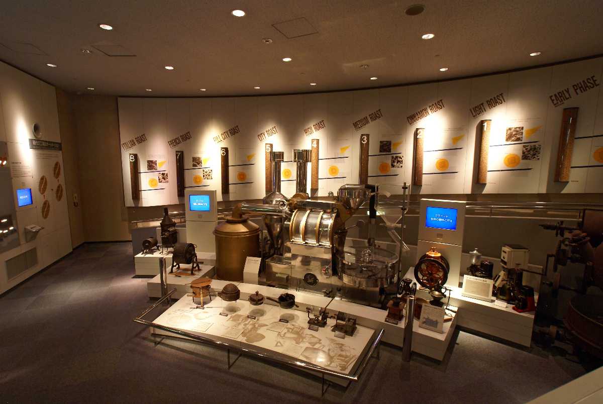 Coffee Museum – A Perfect Spot for Coffee Lovers